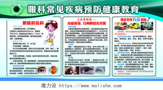 简约蓝色眼科常见疾病预防健康宣传栏展板